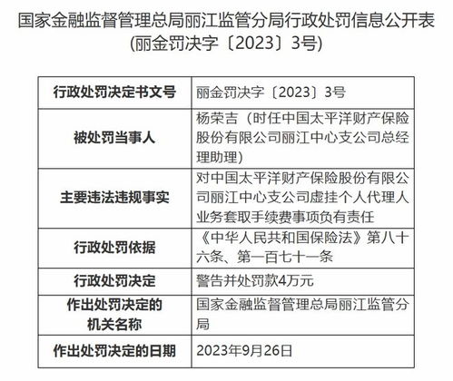 太平洋財(cái)險(xiǎn)麗江中心支公司因虛掛代理人套取手續(xù)費(fèi)被罰56萬(wàn)元